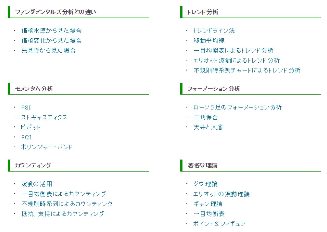 テクニカルアナリストの資格を取りました！ - nanaちゃんのFXブログ